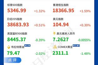 凯恩谈完美前锋：C罗速度+姆巴佩盘带+德罗巴力量，终结选自己